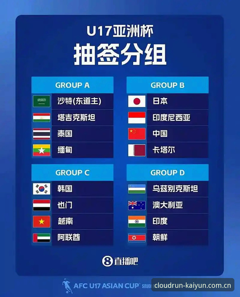 揭秘U17世界杯抽签：中国足球小将的卡塔尔征程，你能在kaiyun平台看到什么？