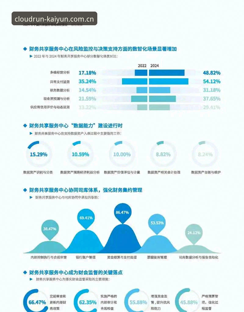 kaiyun平台常见问题 kaiyun平台常见问题深度分析:从用户反馈看行业发展趋势